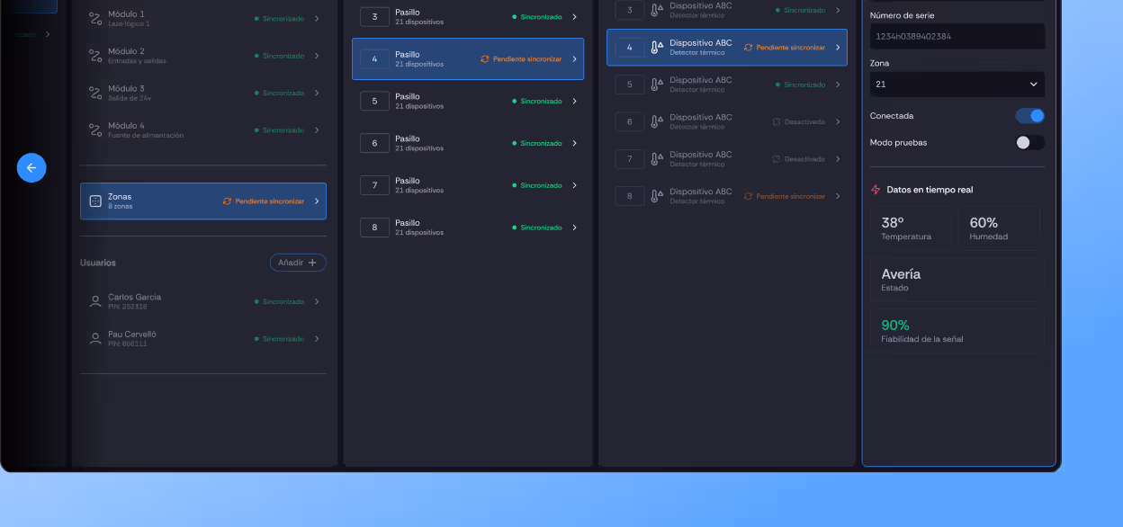 Dispositivos inteligentes conectados a la plataforma
